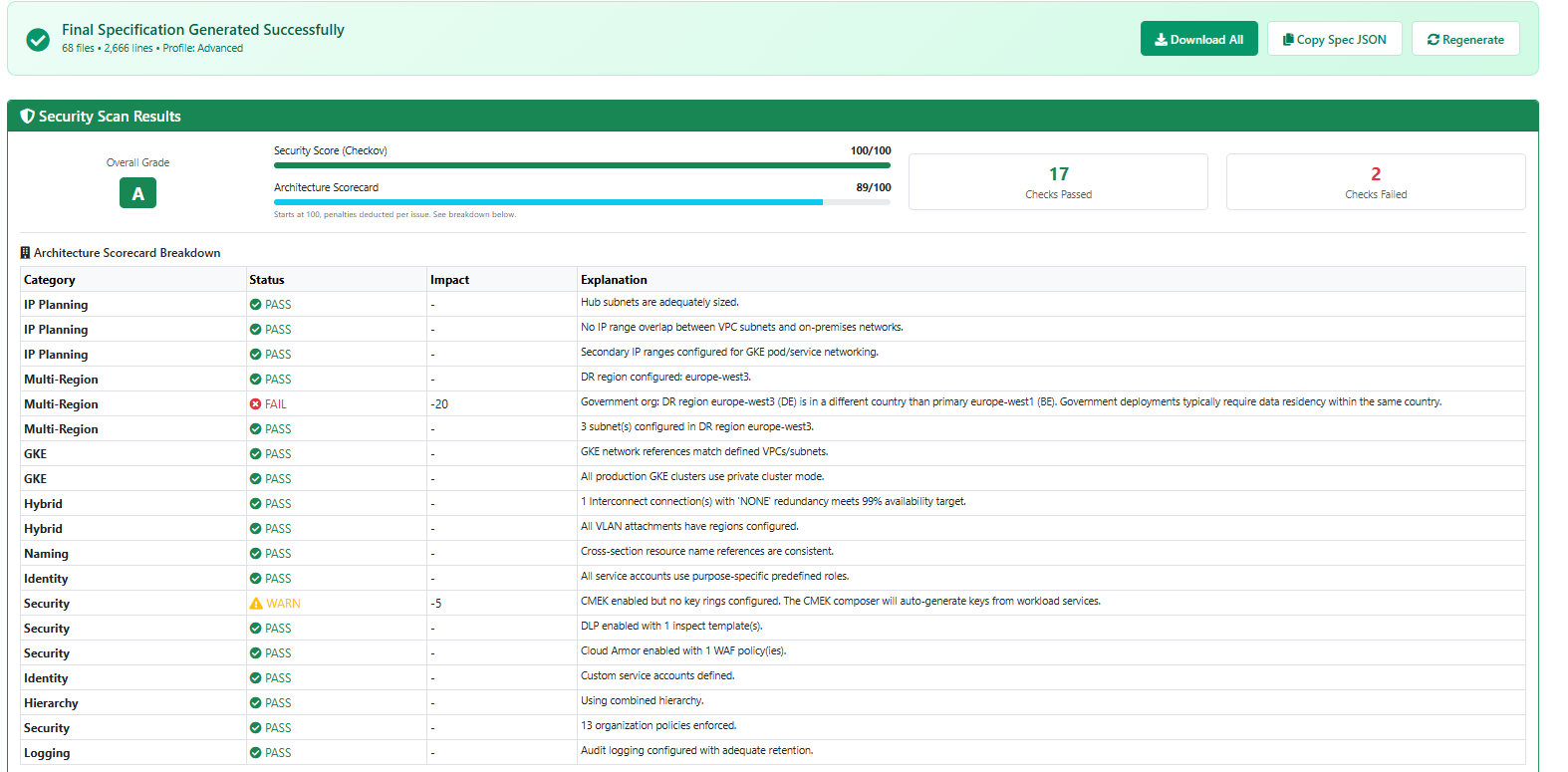 Merlin generation results — security scan with Checkov 100/100 score, architecture scorecard at 89/100, and detailed check breakdown across IP planning, multi-region, GKE, hybrid connectivity, naming, identity, security, and logging