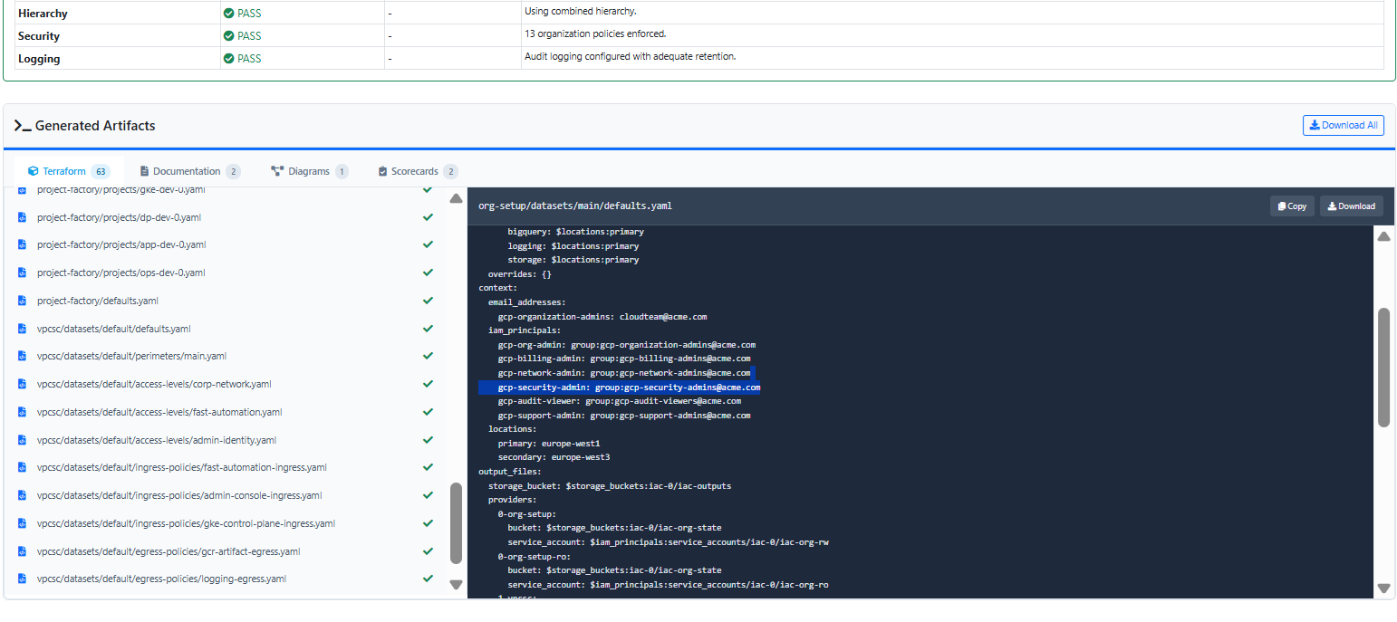 Merlin generated artifacts browser — 63 Terraform files, 2 documentation files, 1 diagram, and 2 scorecards with inline YAML preview showing org-setup configuration